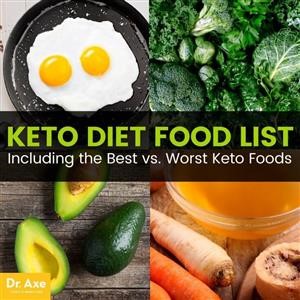 Modified Keto Plan